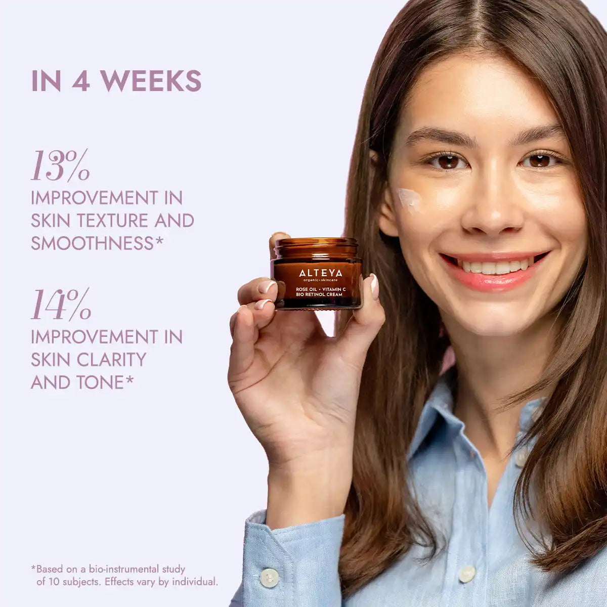 Consumer Study for luminous rose, rose oil and vitamin c bio retinol cream