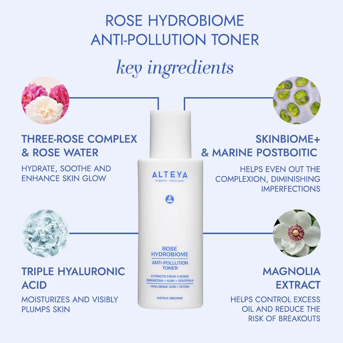 ROSE HYDROBIOME ANTI-POLLUTION TONER