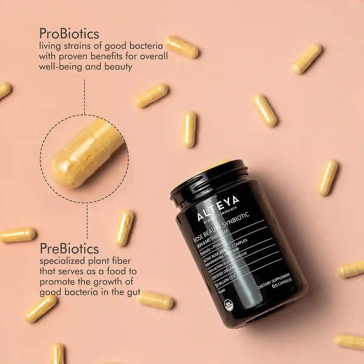 rose beauty synbiotic skin & metabolism prebiotic + probiotic