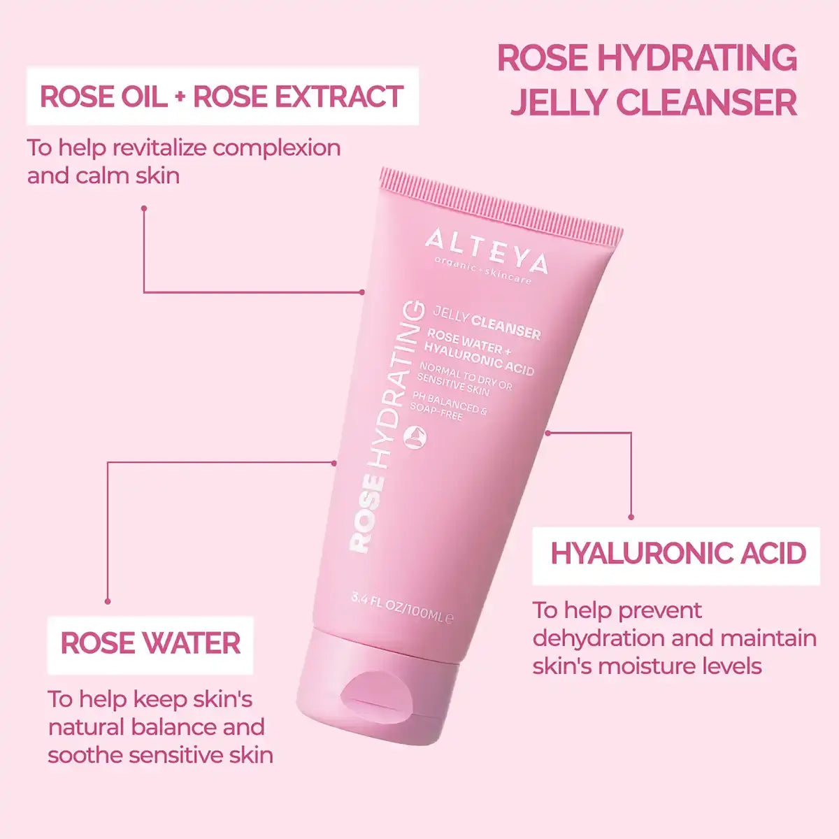 Rose jelly cleancer Key Ingredients