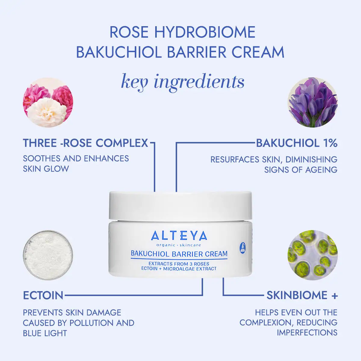 rose hydrobiome bakuchiol barrier cream