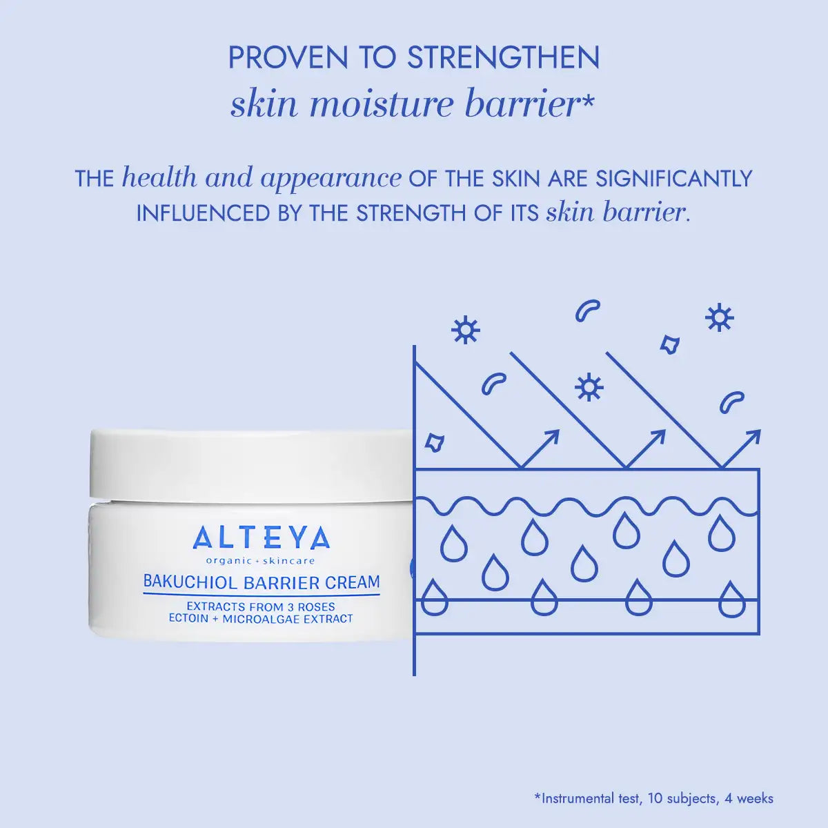 skin moisture rose hydrobiome bakuchiol barrier cream