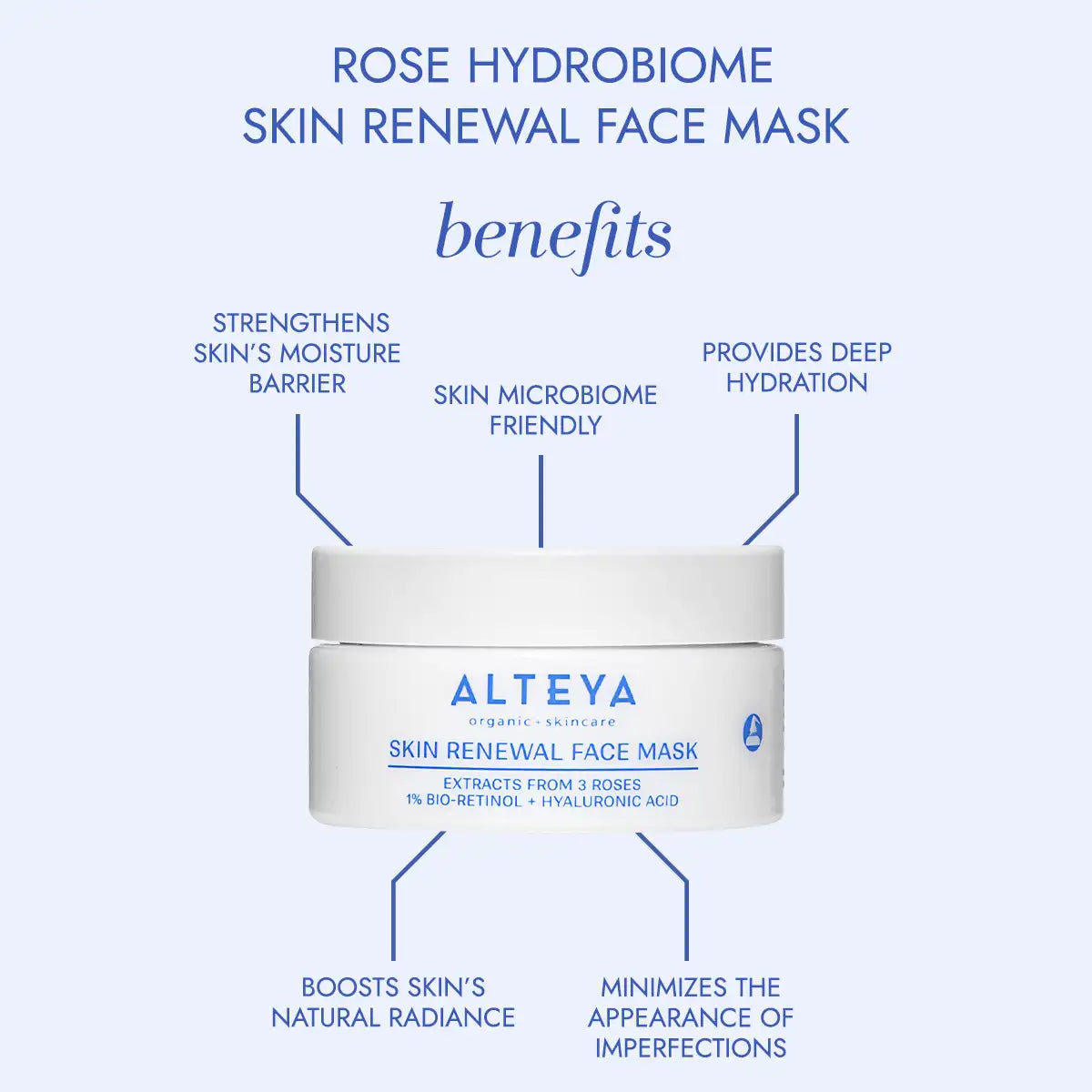 Alteya Rose Hydrobiome Skin Renewal Face Mask with benefits