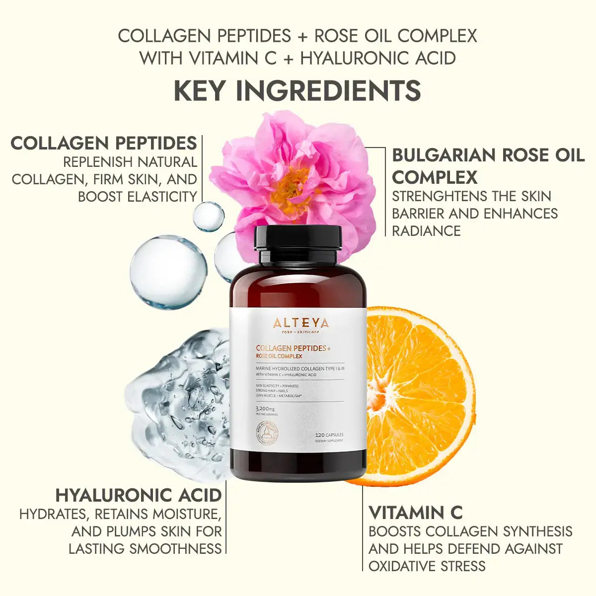 Collagen Capsules Key Ingredients