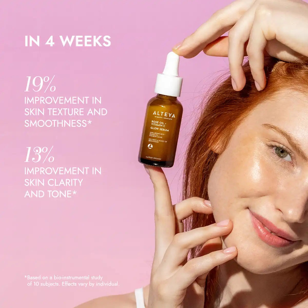 Consumer Study in 4 weeks for luminous rose, rose oil and vitamin c with glow serum 