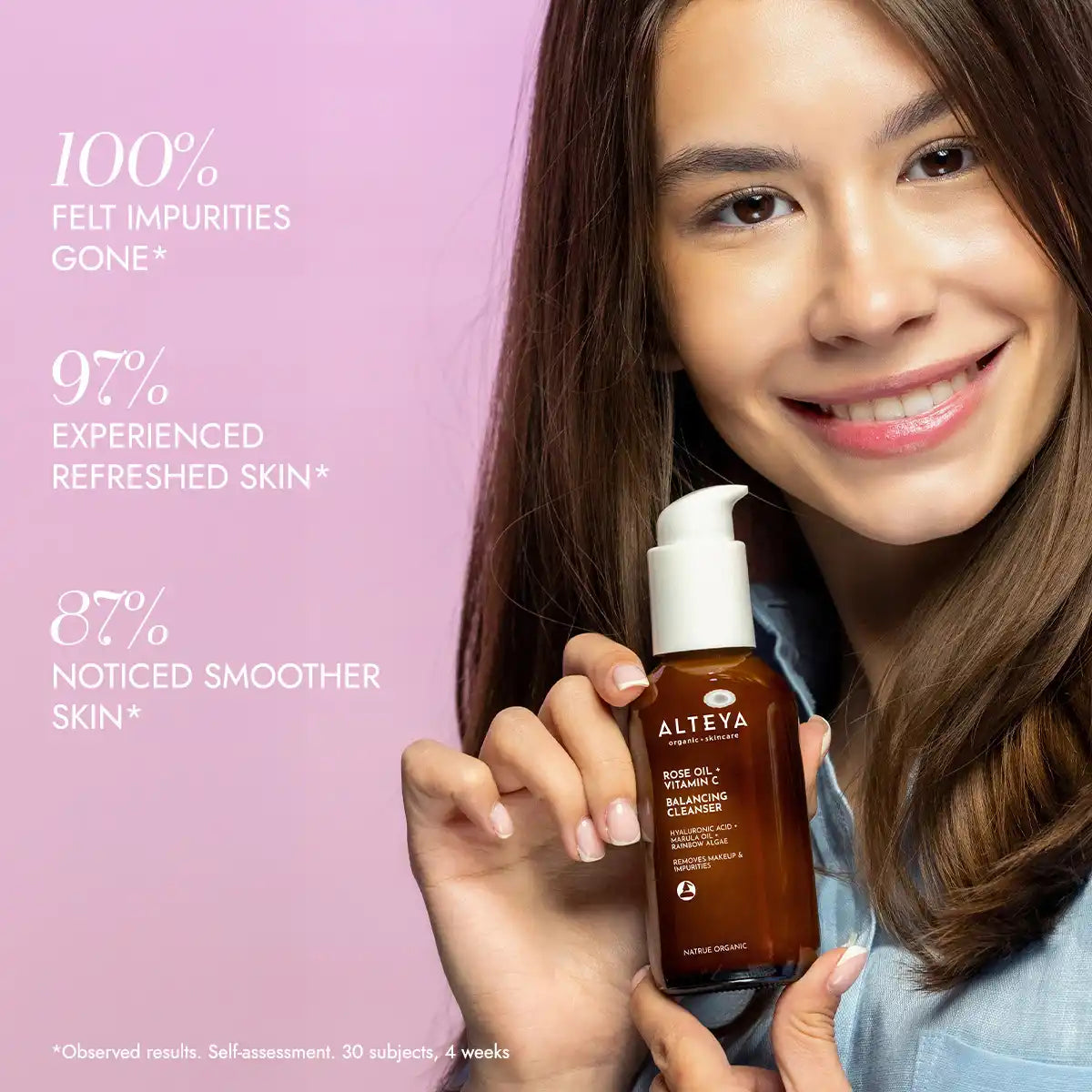 Consumer Study for luminous rose  balancing cleanser 