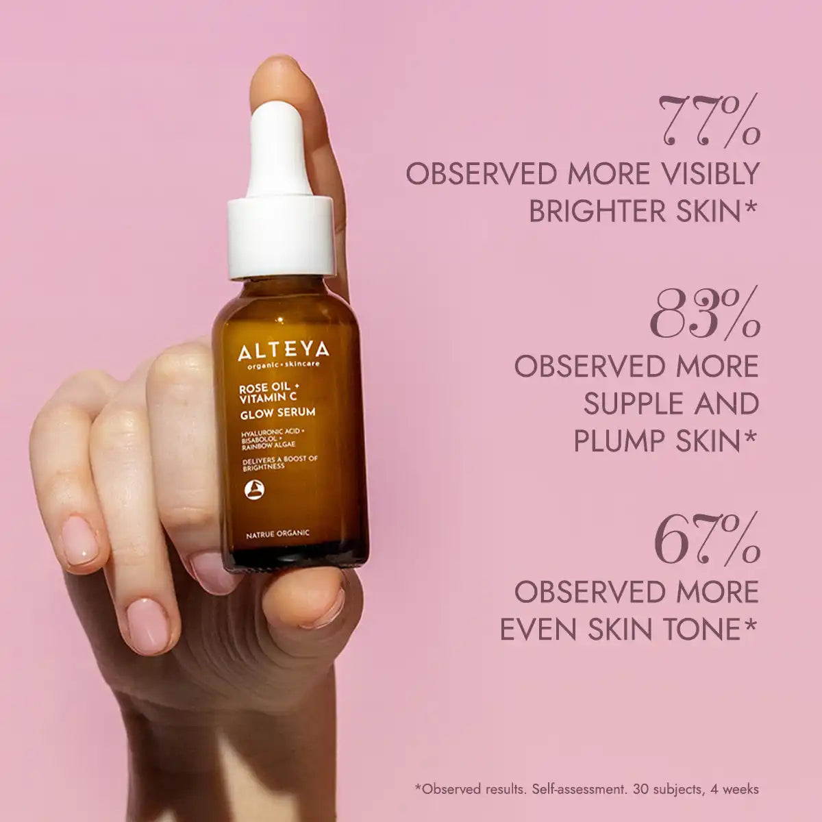Consumer Study luminous rose, rose oil and vitamin c with glow serum 