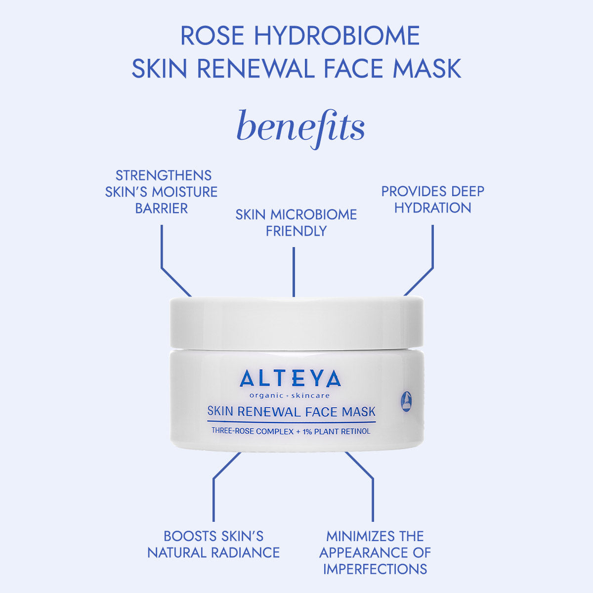 rose hydrobiome mask